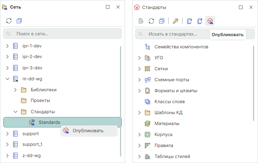 Рис. 1 Публикация стандартов
