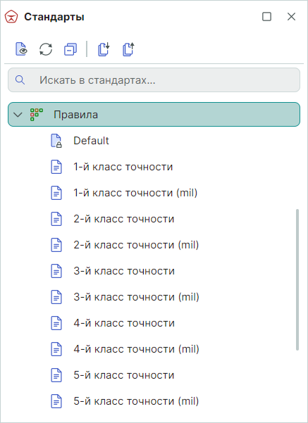 Рис. 1 Расположение шаблонов вправил