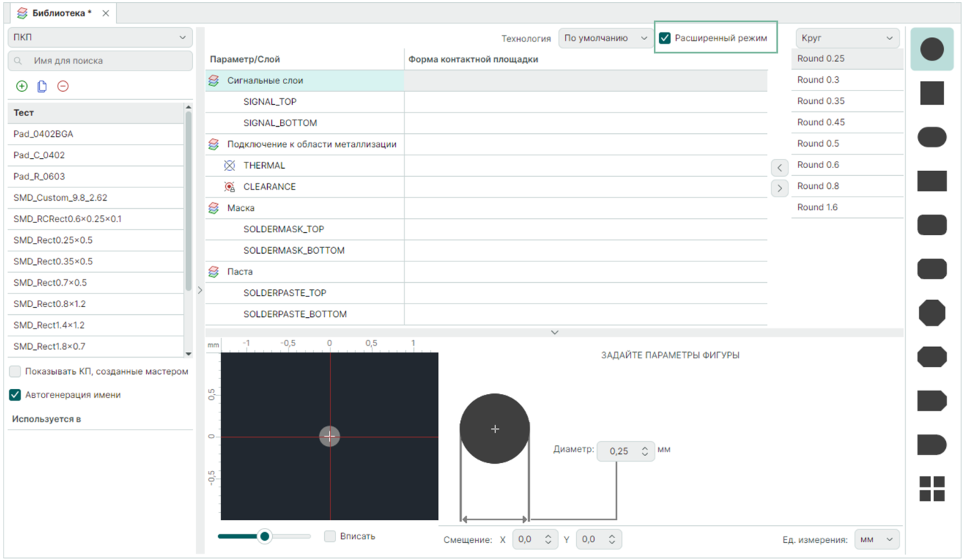 Рис. 2 Расширенный список слоев