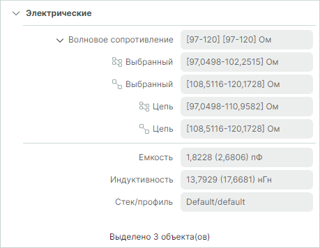 Рис. 1 Диапазоны значений волнового сопротивления