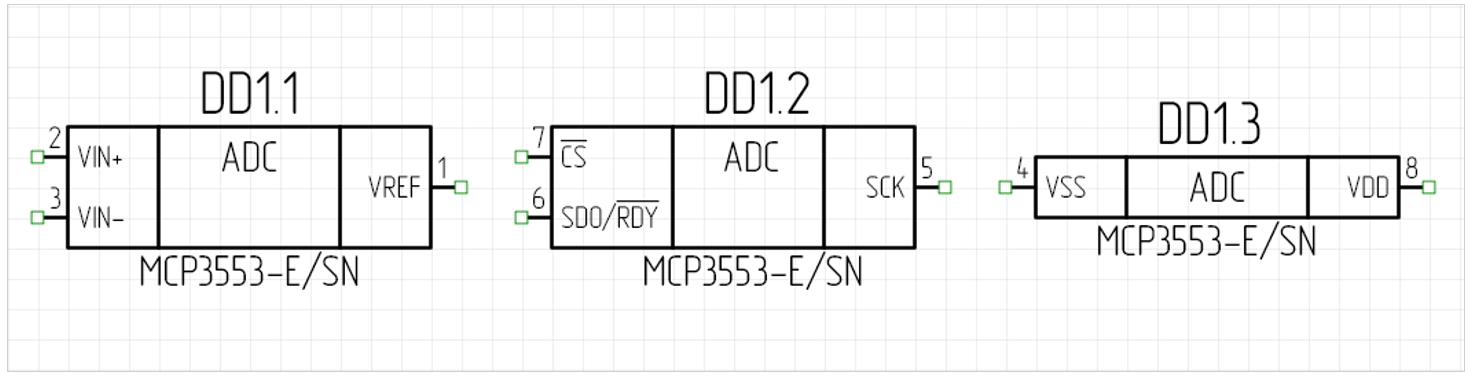 Рис. 1 Размещение многосекционного компонента