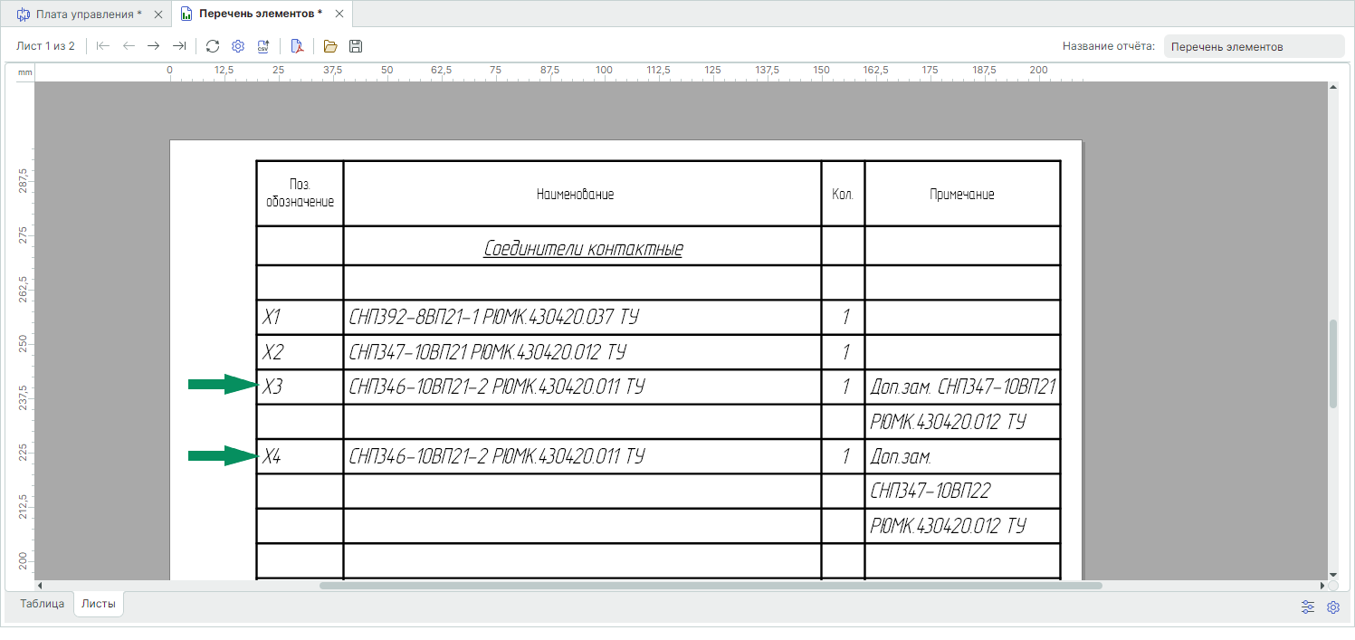 Рис. 2 Разные допустимые замены для идентичных радиодеталей в отчете