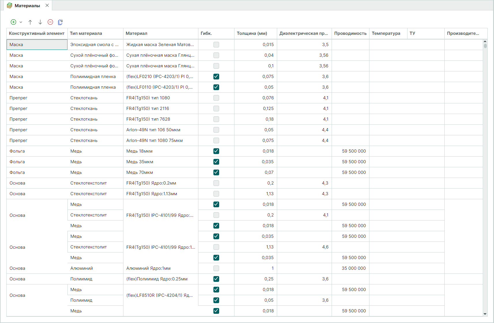 Рис. 2 Редактор материалов
