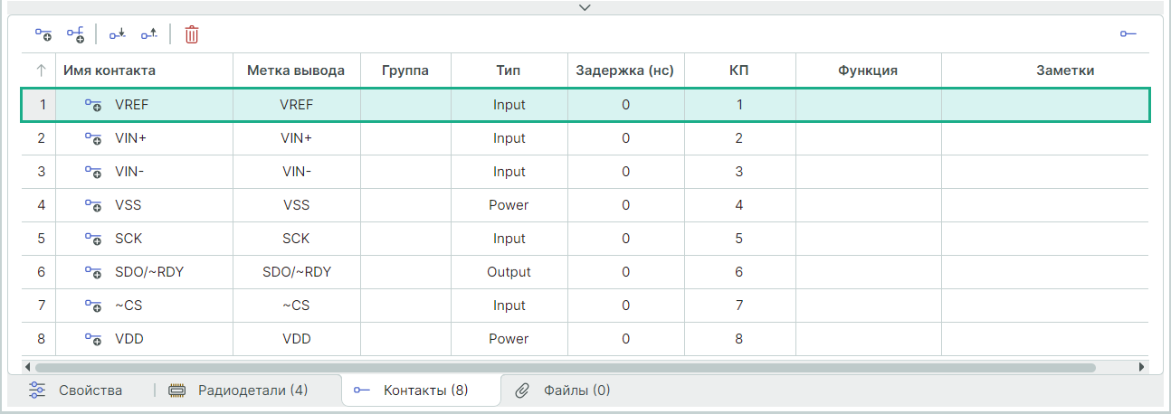 Рис. 2  Результат сопоставления КП с контактом
