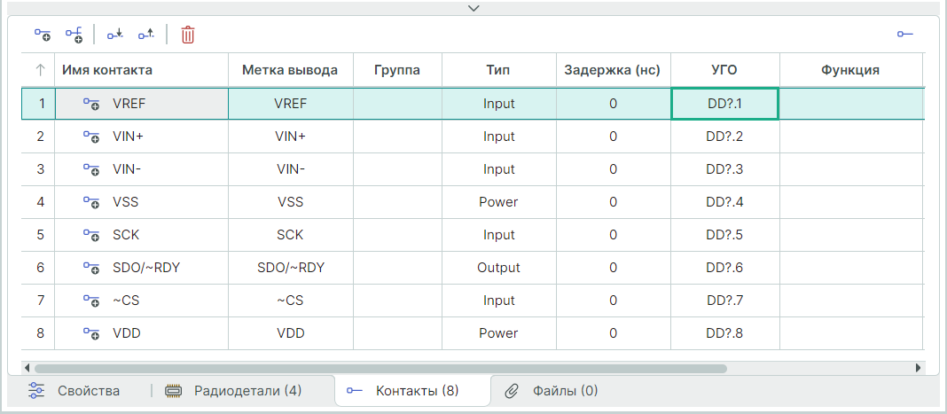 Рис. 3 Результат сопоставления в таблице контактов
