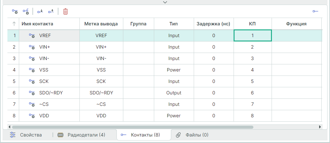 Рис. 6 Результат сопоставления в таблице контактов