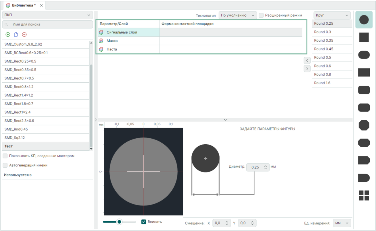 Рис. 1 Слои контактной площадки