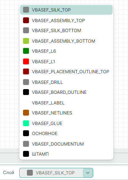 Рис. 1 Слои редактора черетежей