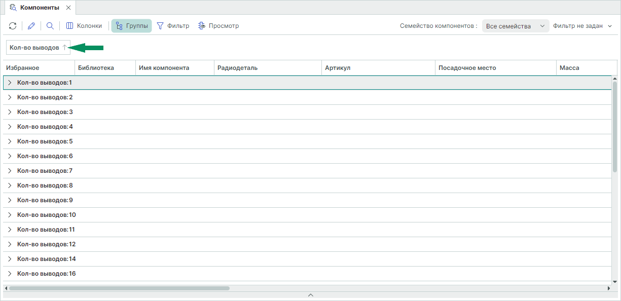 Рис. 4 Сортировка данных при группировке