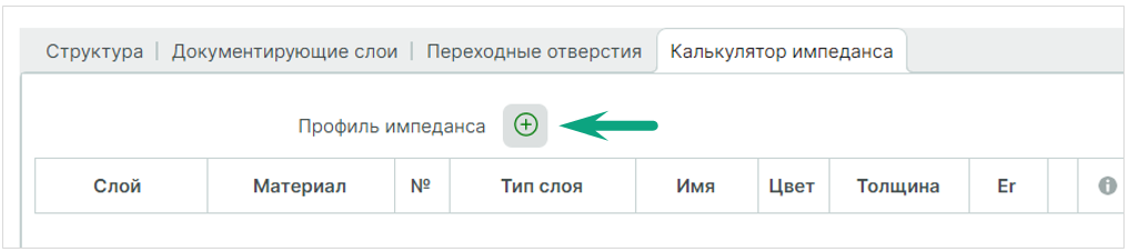 Рис. 2 Создание нового профиля импеданса