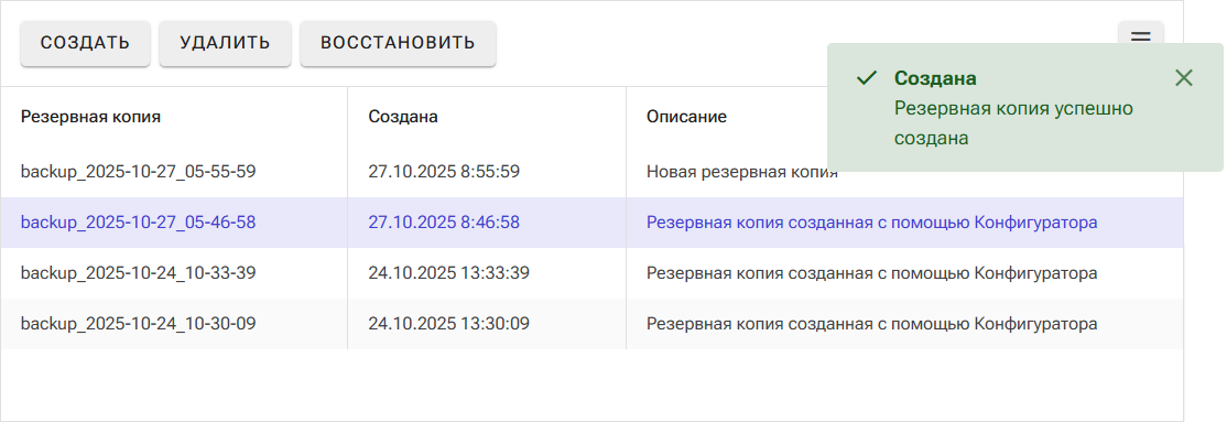 Рис. 4 Окончание процедуры создания резервной копии