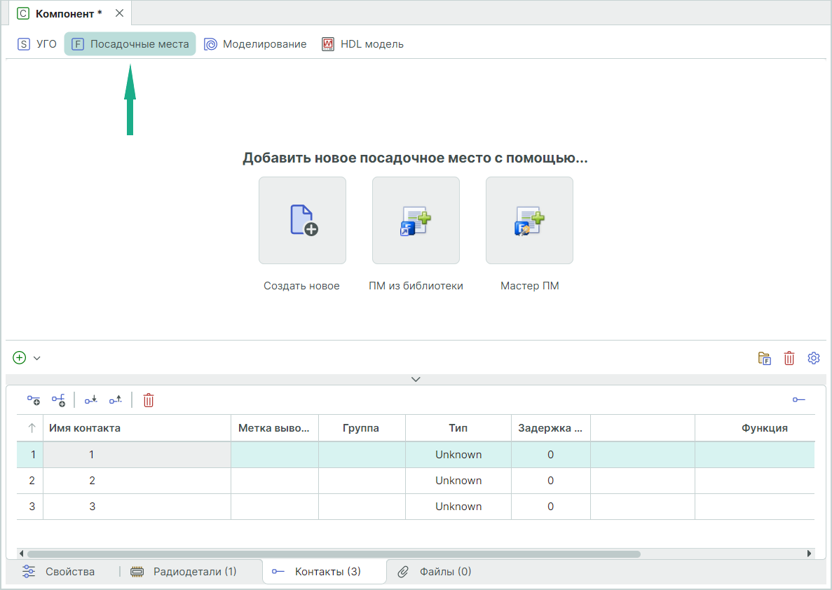 Рис. 1 Способы создания посадочного места