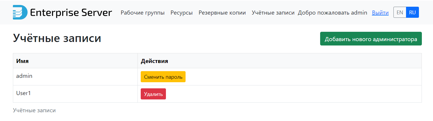 Рис. 5 Страница «Учетные записи»
