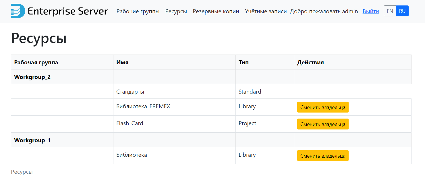 Рис. 3 Страница «Ресурсы»