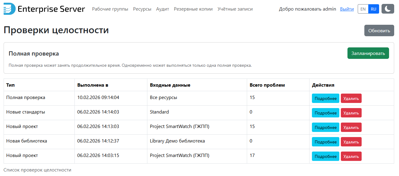 Рис. 4 Страница «Аудит»
