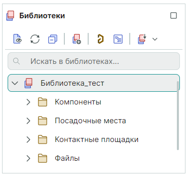 Рис. 1 Структура библиотеки