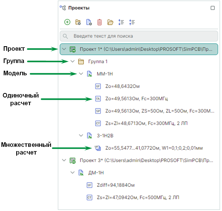 Рис. 2 Структура файлов в панели «Проекты»