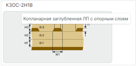 Рис. 1 Модель КЗОС-2Н1В