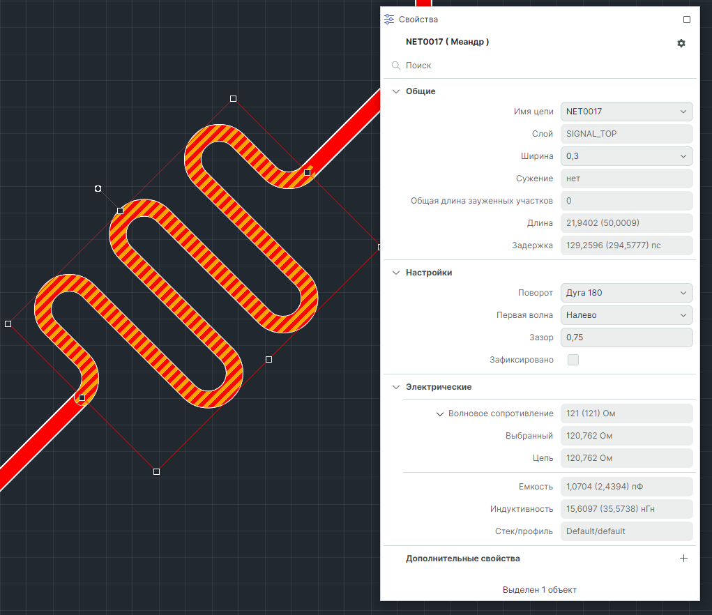 Рис. 1 Свойства меандра