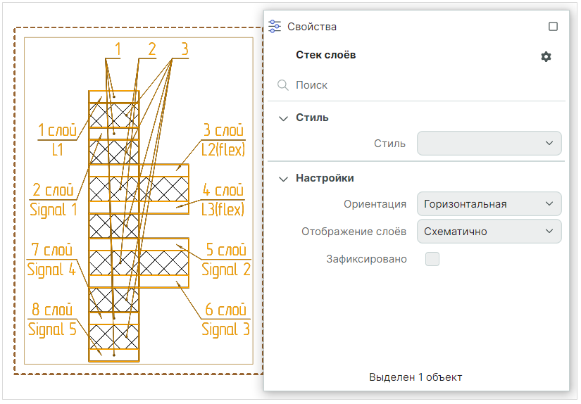 Рис. 1 Свойства стека слоев