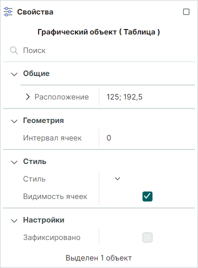 Рис. 1 Свойства таблицы