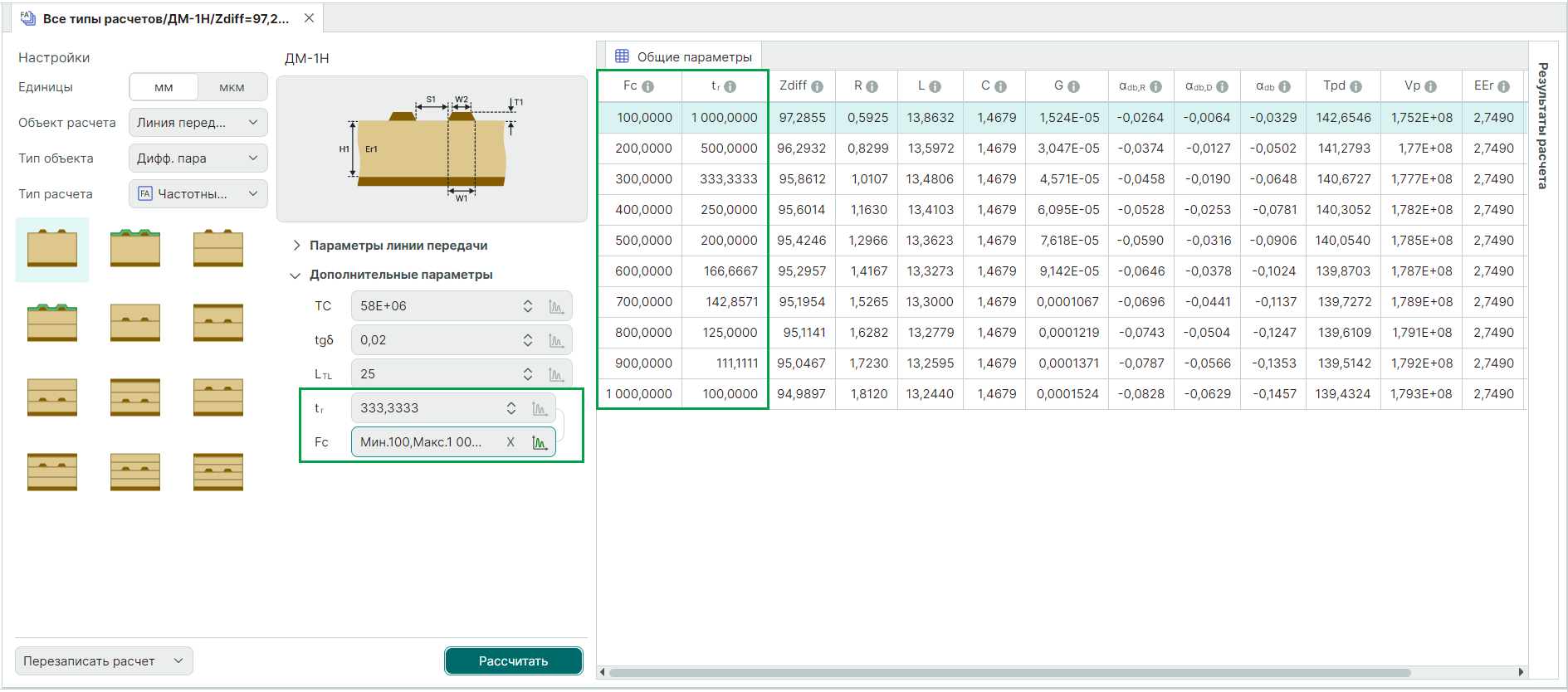 Рис. 14 Множественный расчет, где изменяемый параметр – частота