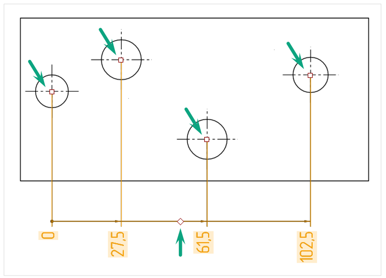Рис. 4 Точки редактирования