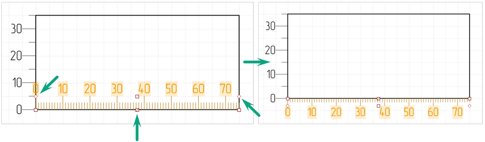 Рис. 3 Точки редактирования линейки