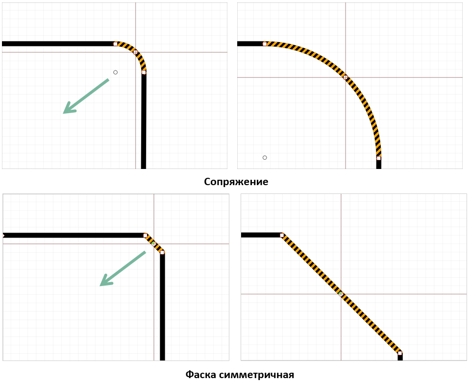 Рис. 1 Точки редактирования сопряжения и симметричной фаски