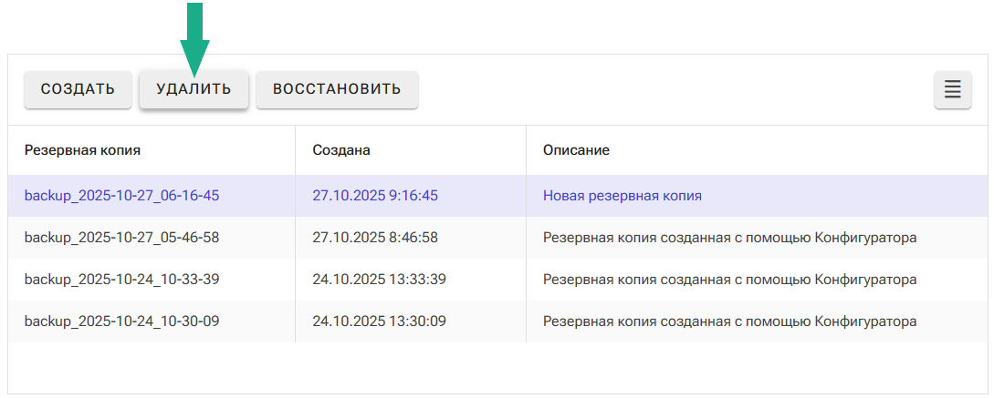 Рис. 5 Удаление резервной копии