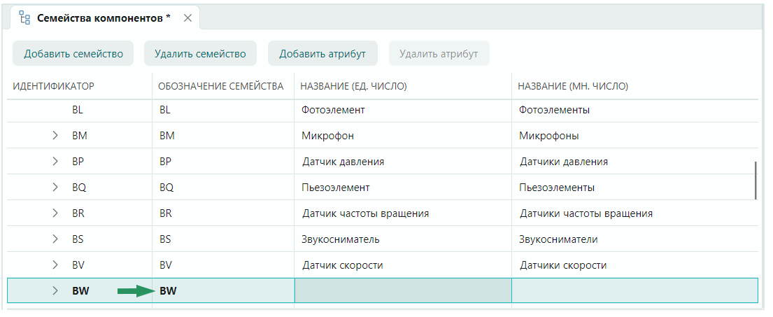 Рис. 5 Указание позиционного обозначения