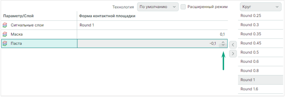Рис. 6 Указание зазора и отступа для технологических слоев