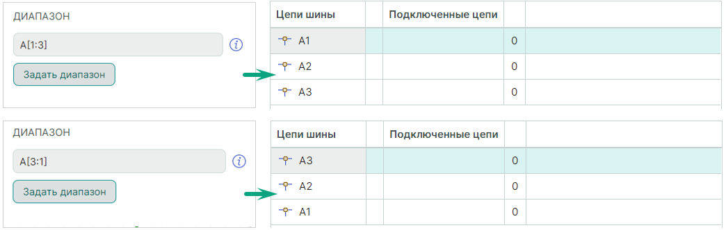 Рис. 13 Варианты добавления диапазона (префикс и диапазон)