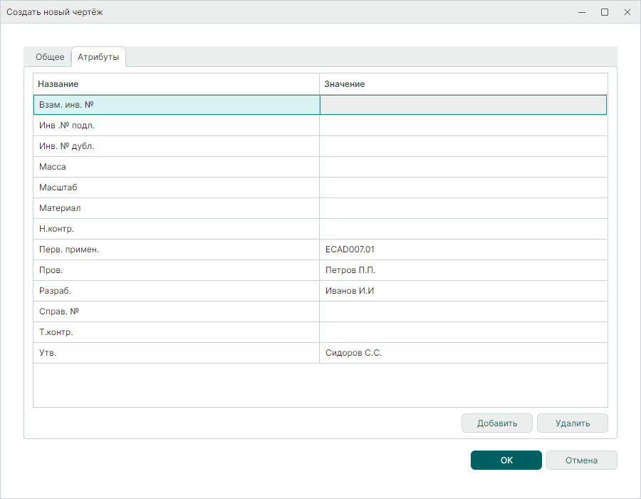 Рис. 3 Вкладка «Атрибуты»