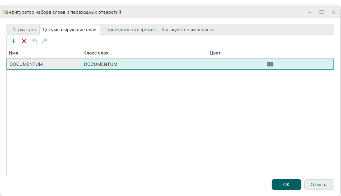Рис. 1 Вкладка «Документирующие слои»