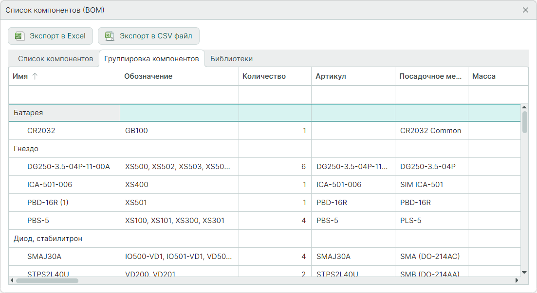 Рис. 3 Вкладка «Группировка компонентов»