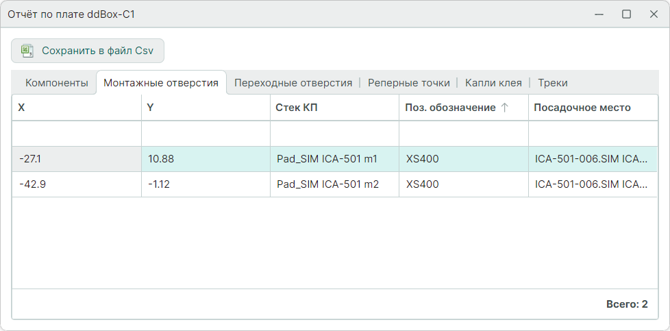 Рис. 1 Вкладка «Монтажные отверстия»