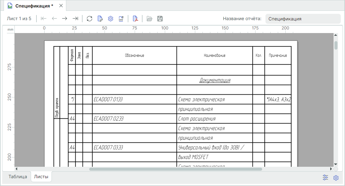 Рис. 2 Вкладка «Листы»