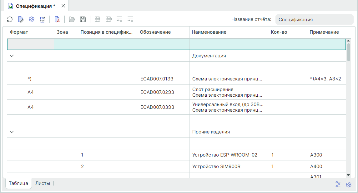 Рис. 1 Окно спецификации. Вкладка «Таблица»