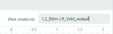 Рис. 1 Ввод имени символа