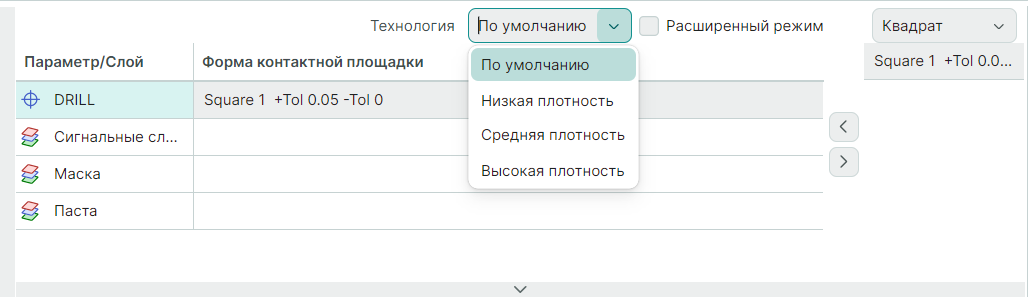 Рис. 1 Выбор плотности монтажа при вводе параметров контактной площадки