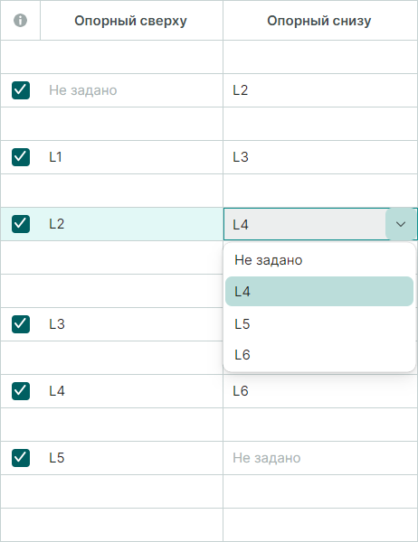 Рис. 4 Выбор сигнальных и опорных слоев