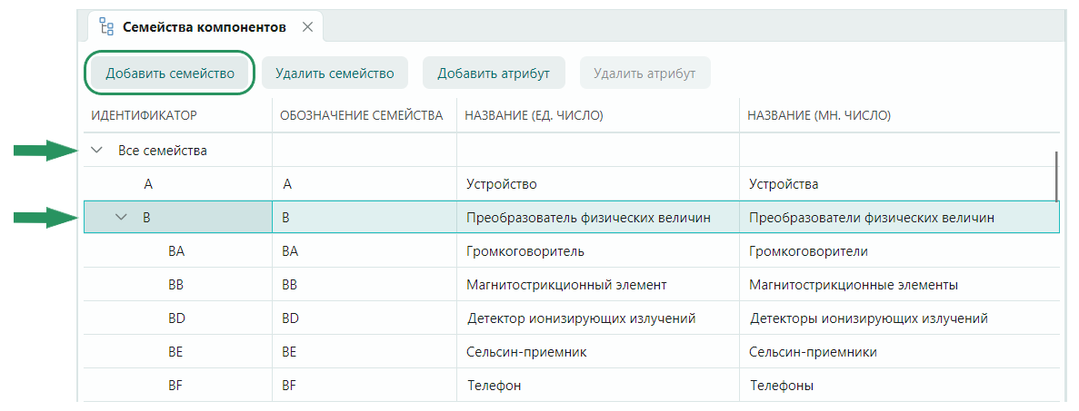 Рис. 3 Выбор уровня для создания семейства