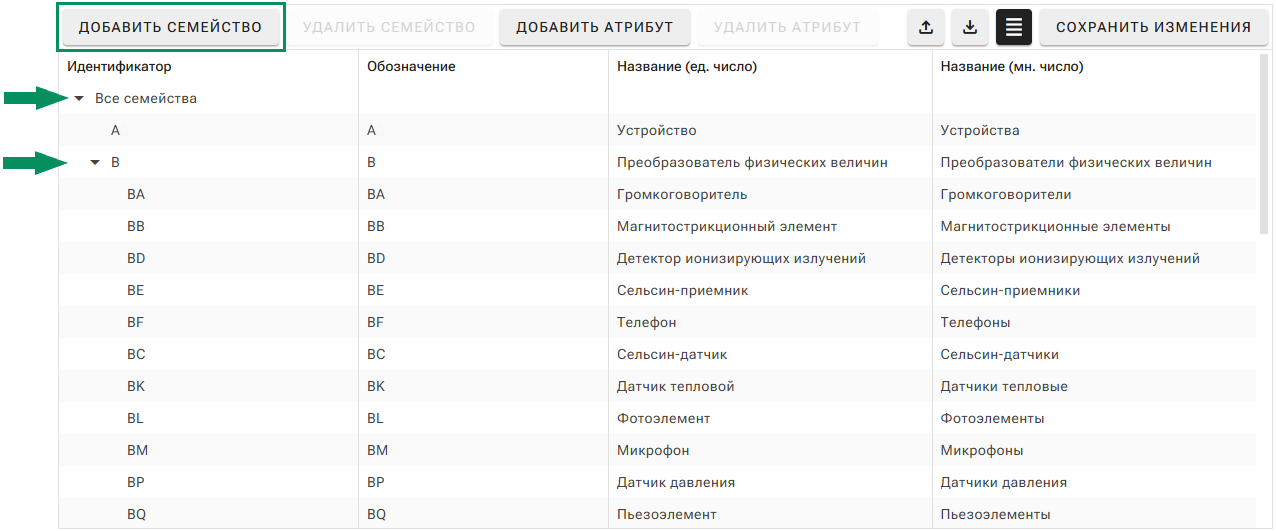 Рис. 1 Выбор уровня для создания семейства