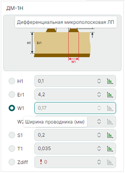 Рис. 1 Область просмотра и параметры ЛП