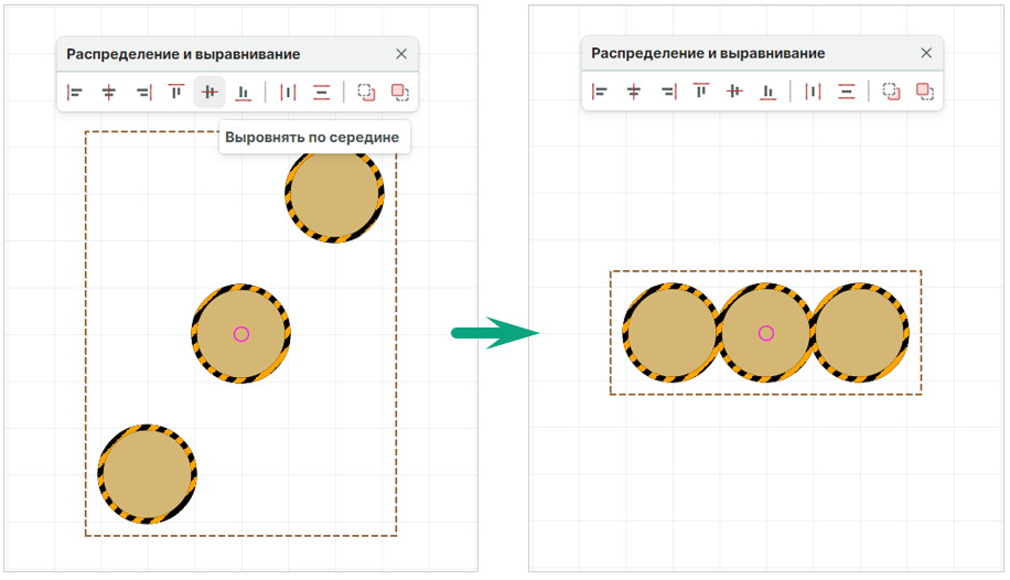 Рис. 1 Выравнивание по середине