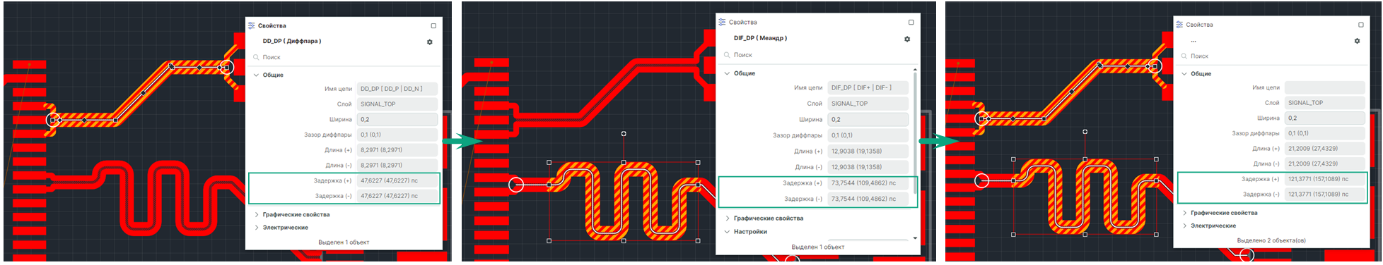 Рис. 1 Сумма задержек выбранных элементов