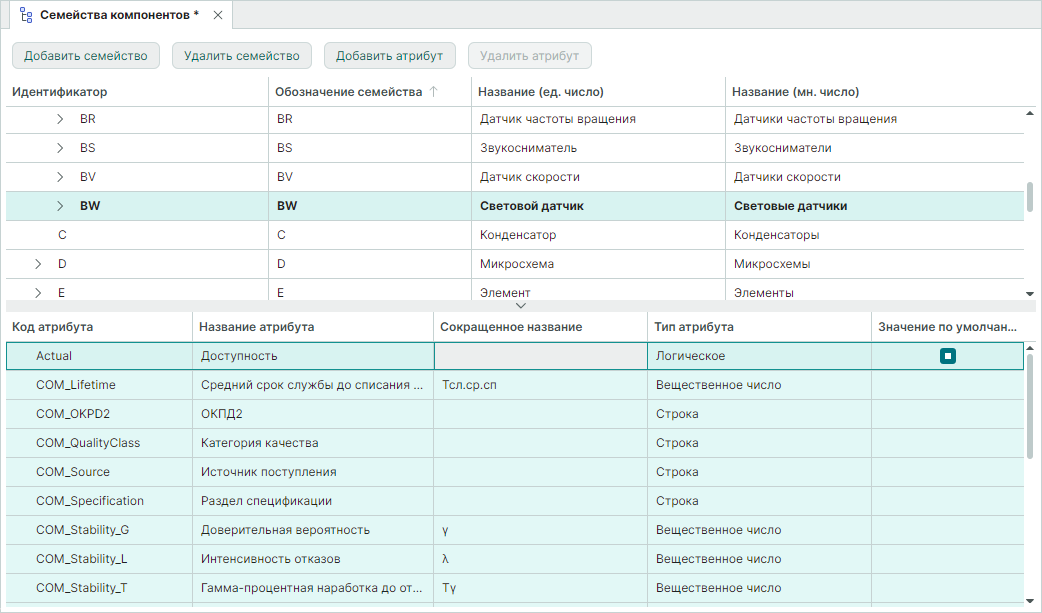Рис. 6 Заполнение названия (ед. и мн. число)