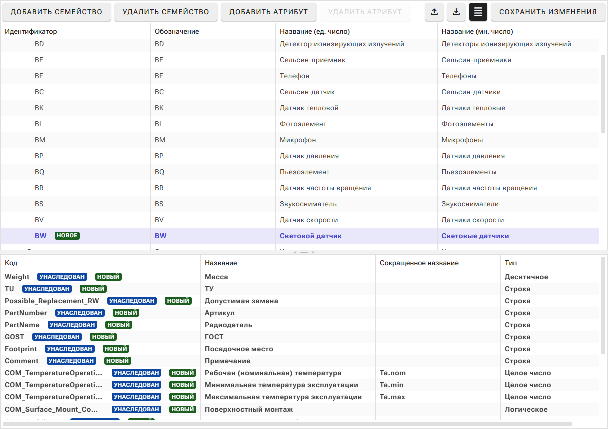 Рис. 4 Заполнение названия (ед. и мн. число)