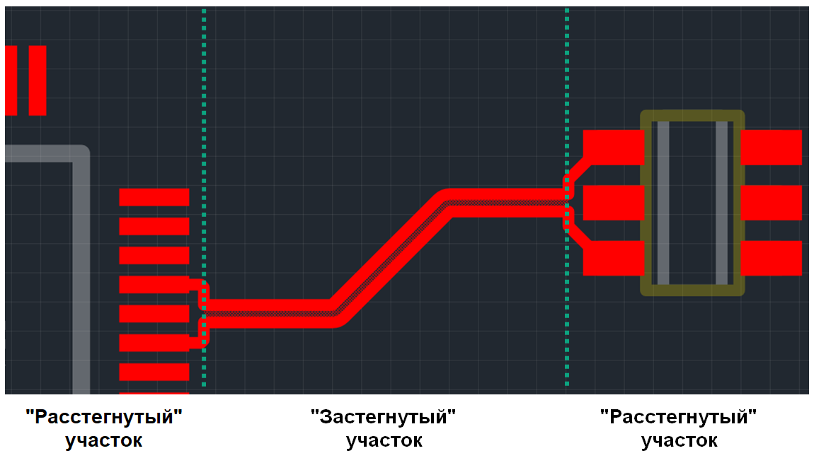 Рис. 1 Сегменты диффпары